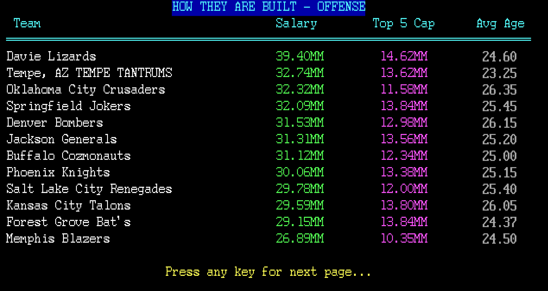 Franchise Football Expansion Pack
